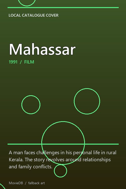 Mahassar poster