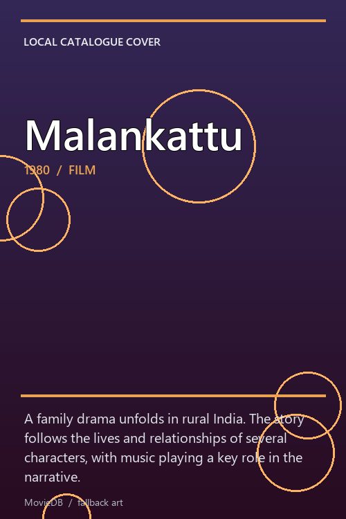 Malankattu poster