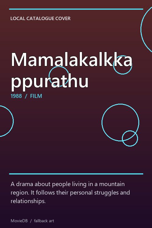 Mamalakalkkappurathu poster