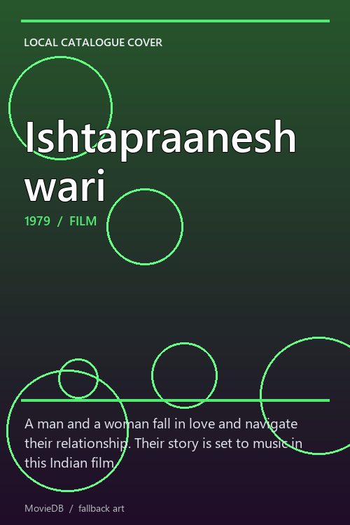 Ishtapraaneshwari poster