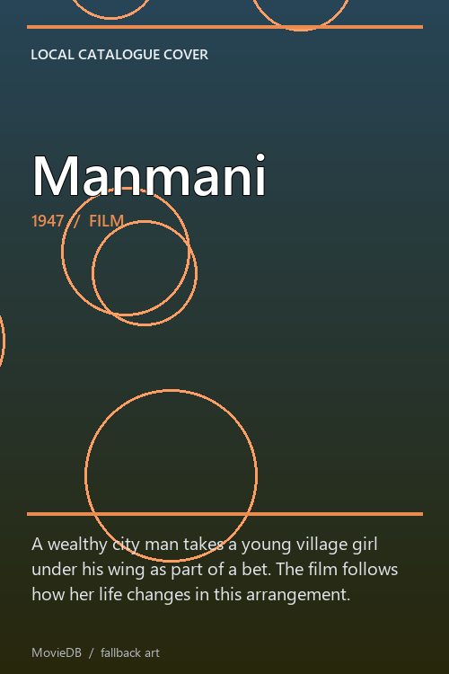 Manmani poster