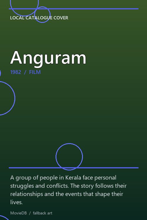 Anguram poster