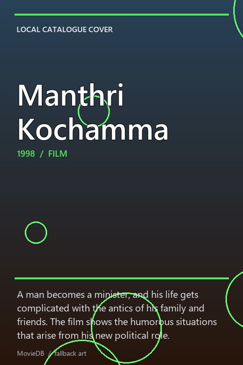 Manthri Kochamma poster