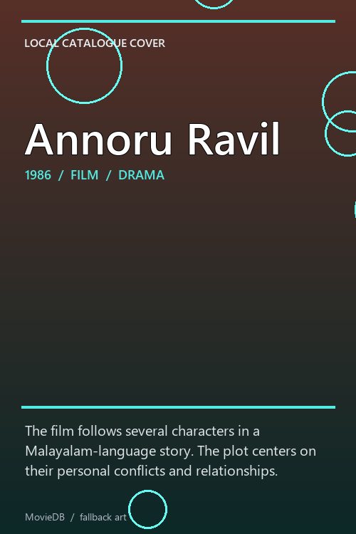 Annoru Ravil poster