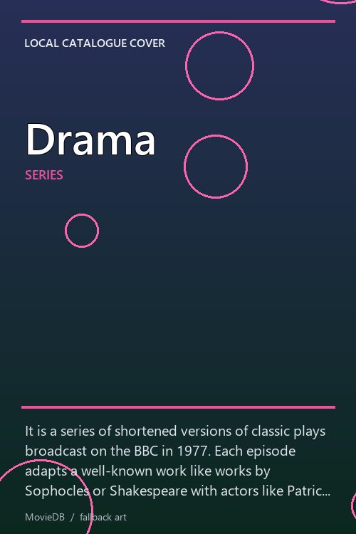 Drama poster