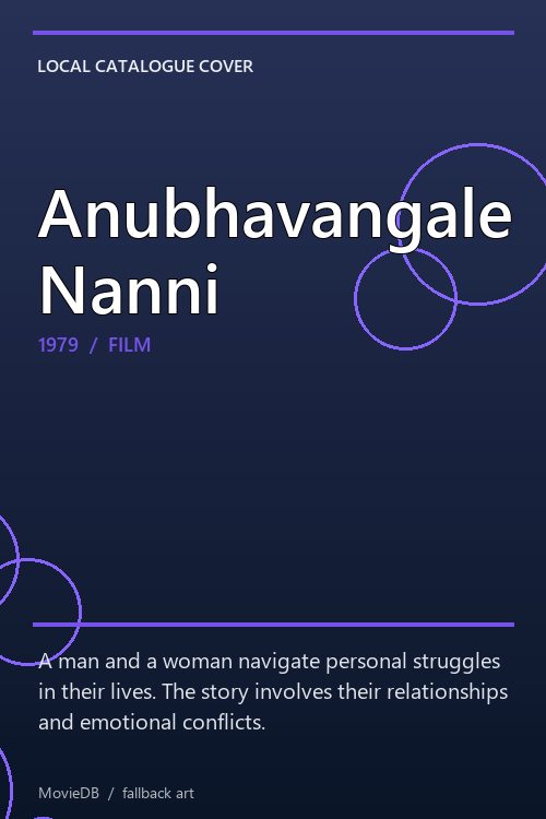 Anubhavangale Nanni poster