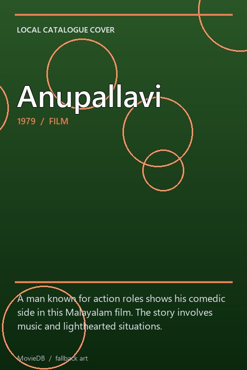 Anupallavi poster