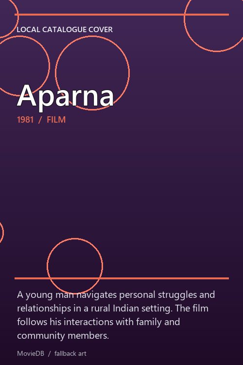 Aparna poster