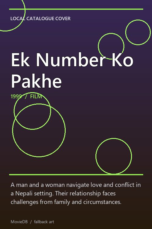 Ek Number Ko Pakhe poster