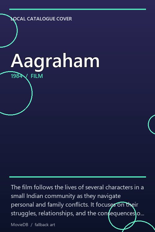 Aagraham poster