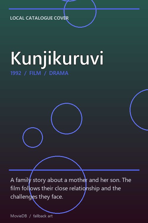 Kunjikuruvi poster