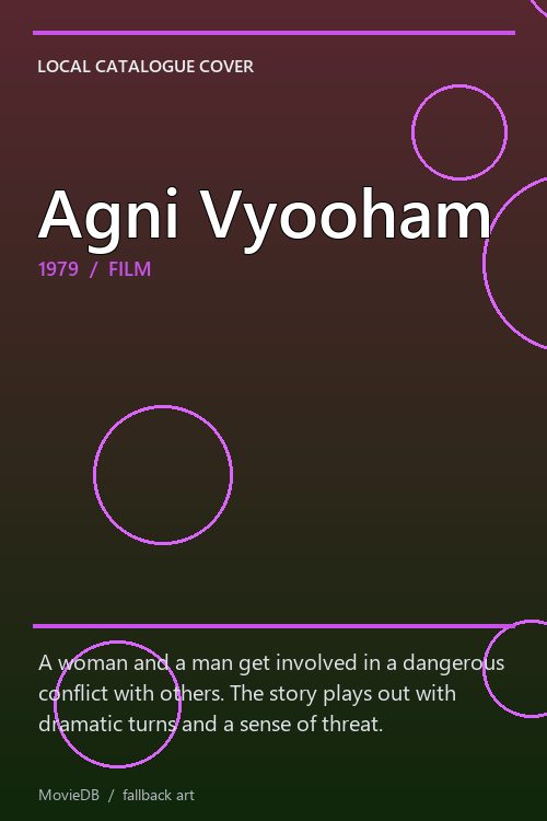Agni Vyooham poster