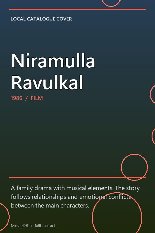 Niramulla Ravulkal poster