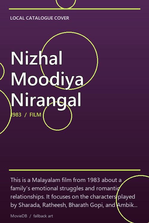 Nizhal Moodiya Nirangal poster