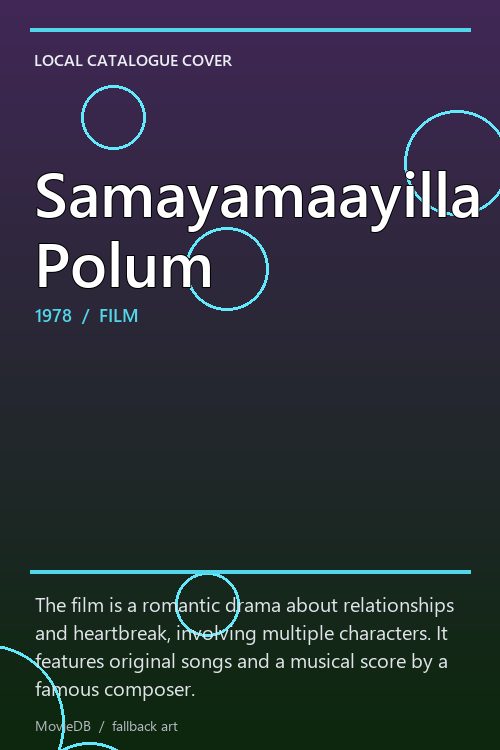 Samayamaayilla Polum poster