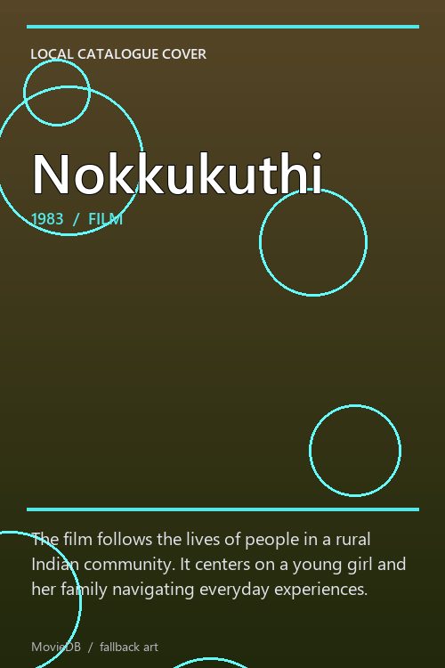 Nokkukuthi poster