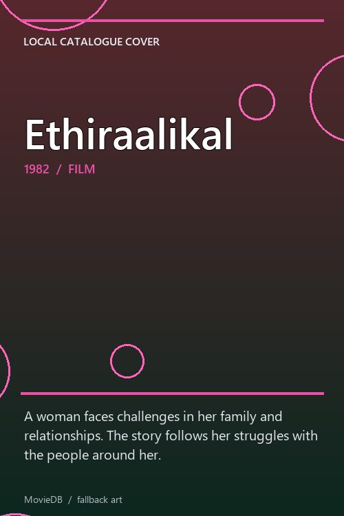 Ethiraalikal poster