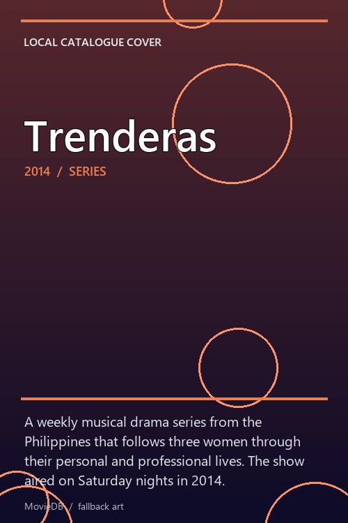 Trenderas poster