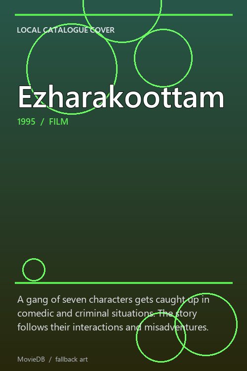 Ezharakoottam poster