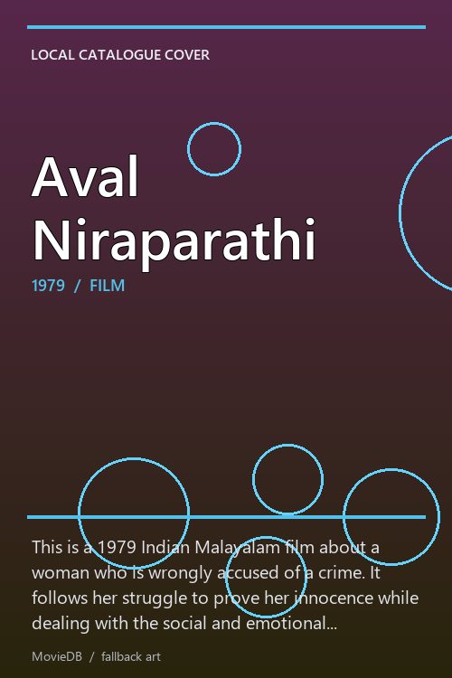 Aval Niraparathi poster