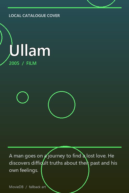 Ullam poster