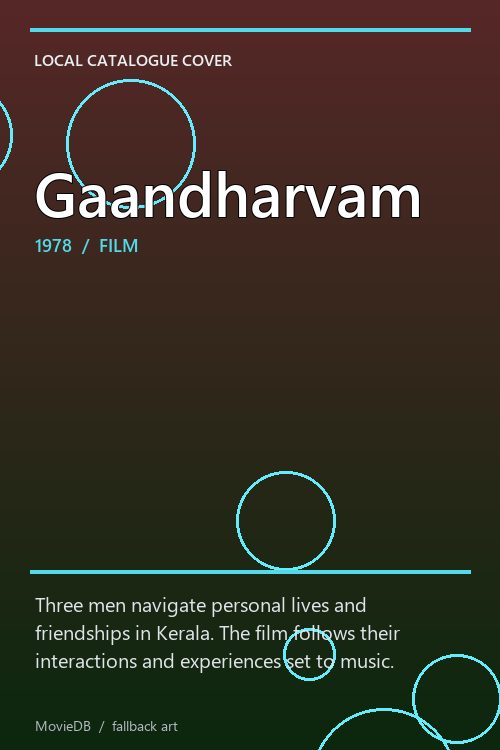 Gaandharvam poster