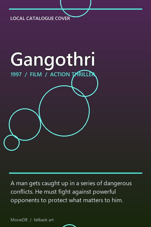 Gangothri poster
