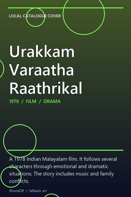 Urakkam Varaatha Raathrikal poster