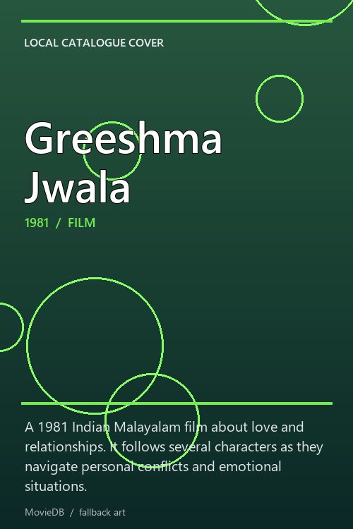 Greeshma Jwala poster