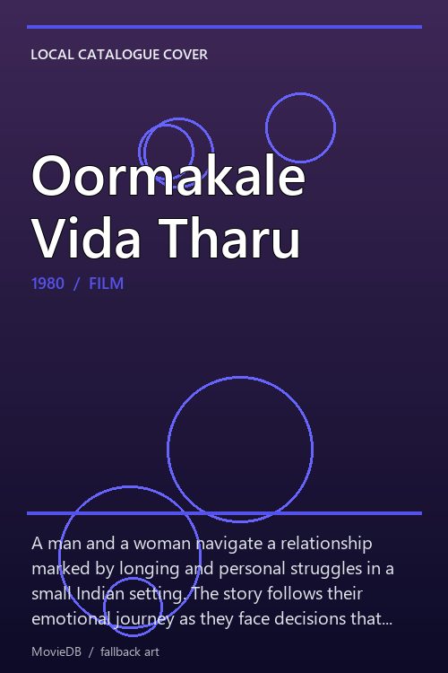Oormakale Vida Tharu poster