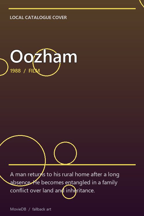 Oozham poster
