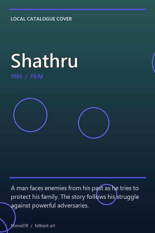 Shathru poster