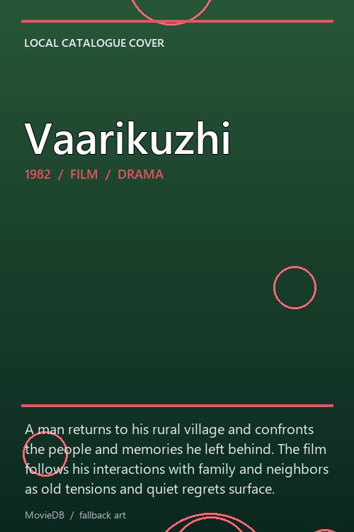 Vaarikuzhi poster