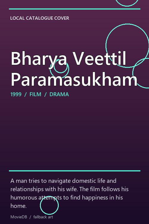 Bharya Veettil Paramasukham poster