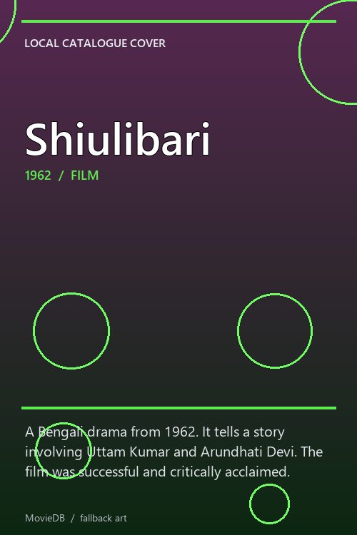 Shiulibari poster