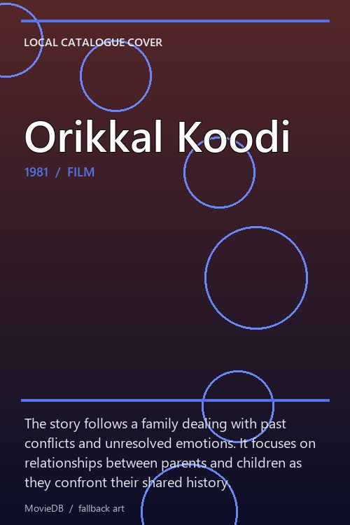 Orikkal Koodi poster