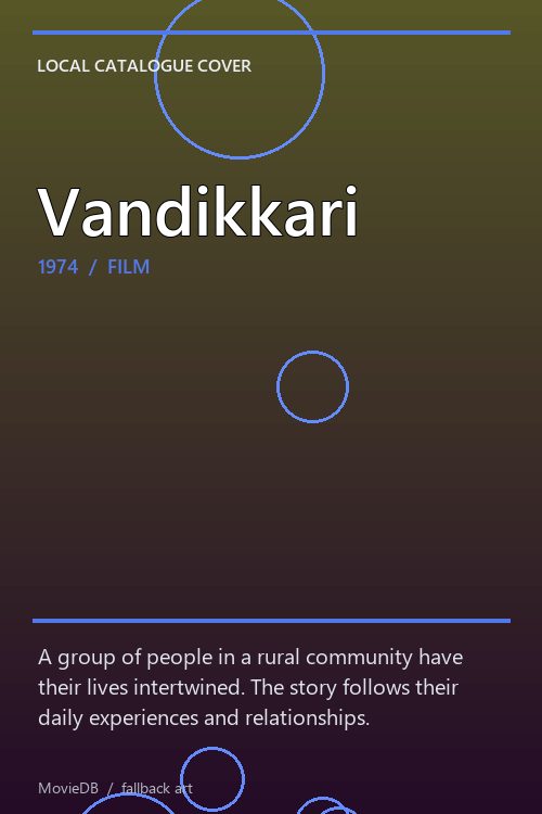 Vandikkari poster