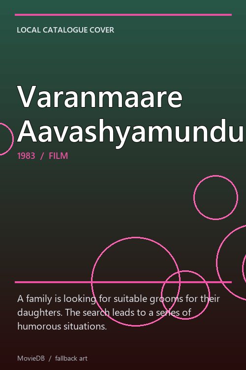 Varanmaare Aavashyamundu poster