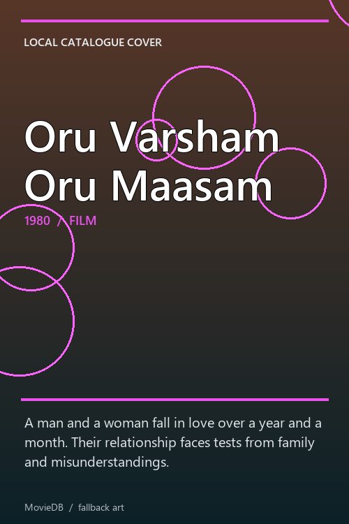 Oru Varsham Oru Maasam poster
