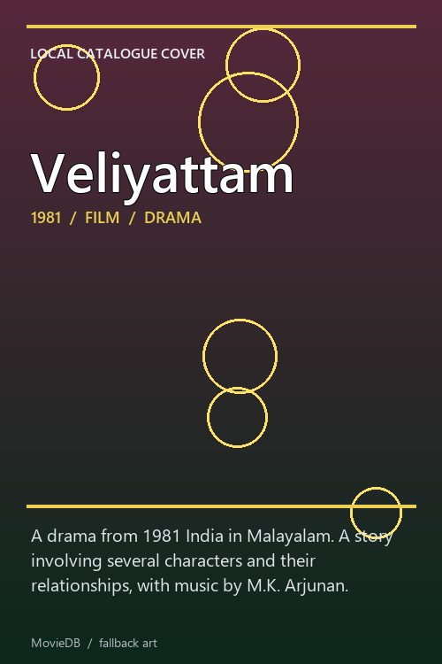 Veliyattam poster