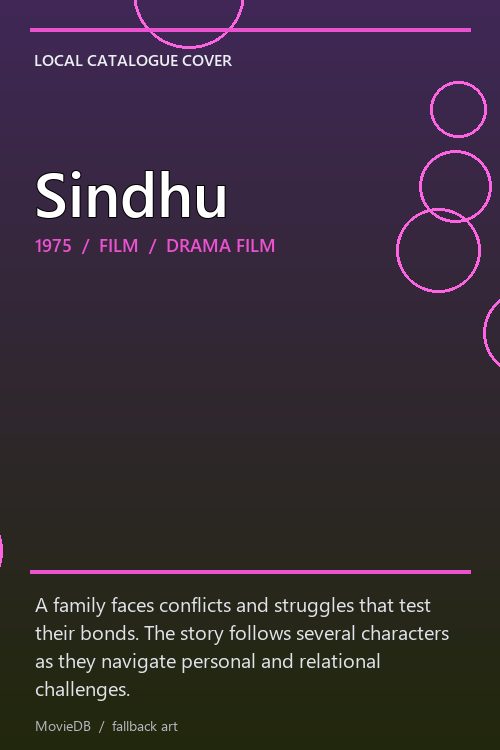 Sindhu poster