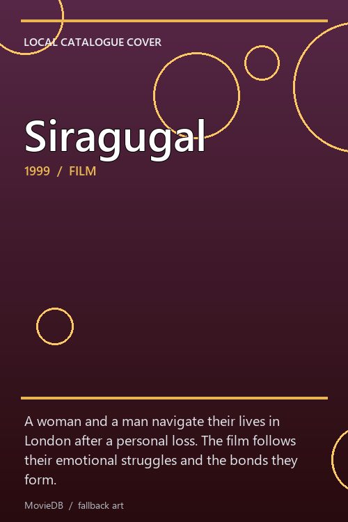 Siragugal poster