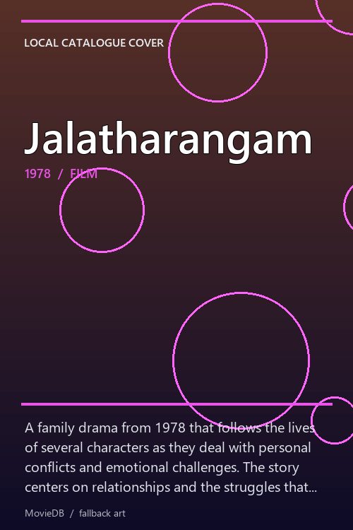 Jalatharangam poster