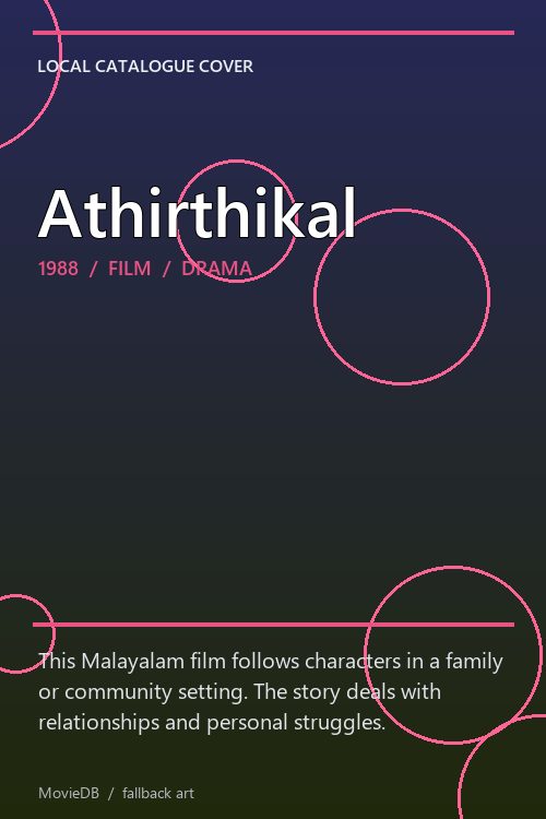 Athirthikal poster