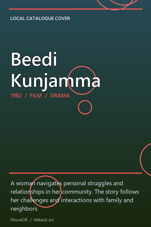 Beedi Kunjamma poster