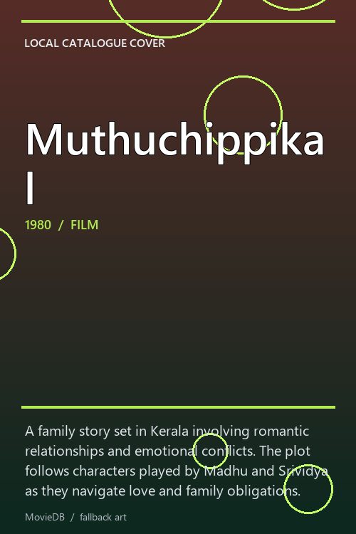 Muthuchippikal poster