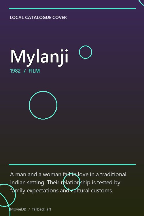 Mylanji poster