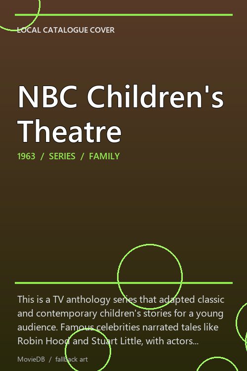 NBC Children's Theatre poster
