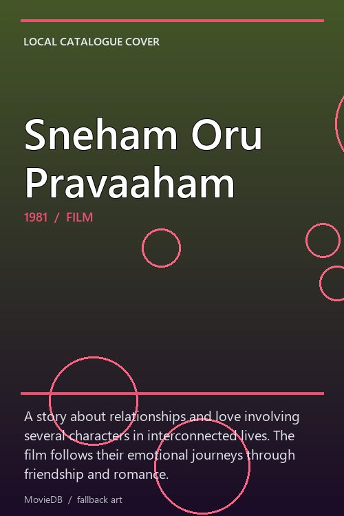 Sneham Oru Pravaaham poster
