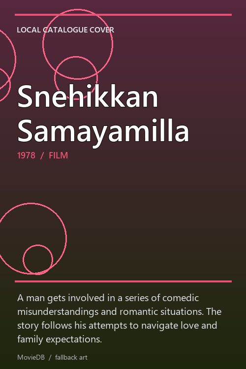 Snehikkan Samayamilla poster